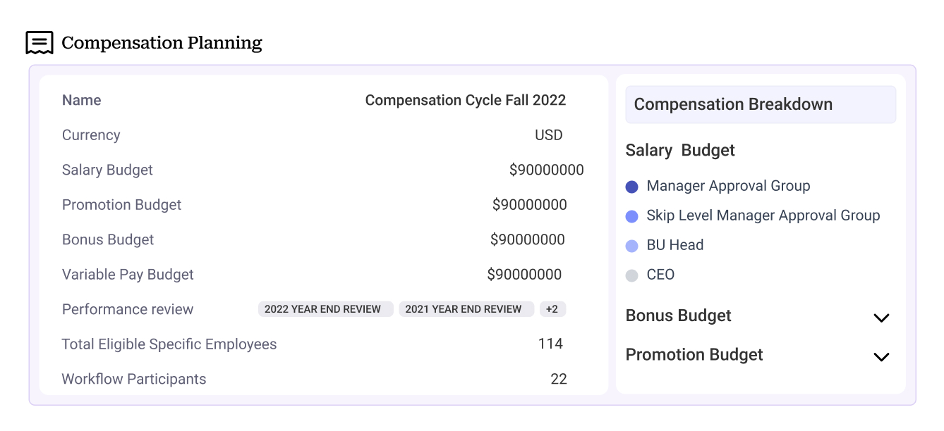 Compensation planning module with compensation cycle tracking and compensation breakdown