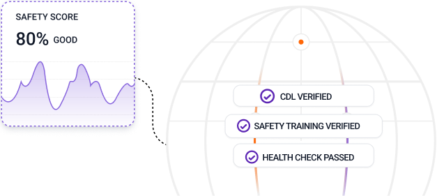 Compliance and safety verification module of the Nova AI / Peoplebox platform.