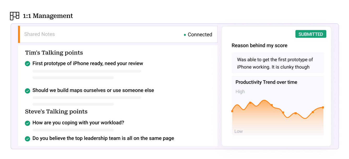 Screenshot of the 1:1 Management module from the Peoplebox platform